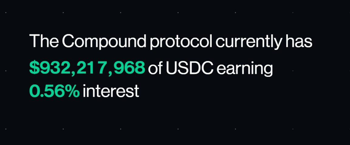 Compound (COMP) Bear Market Strategy, Chart, Analysis, Price