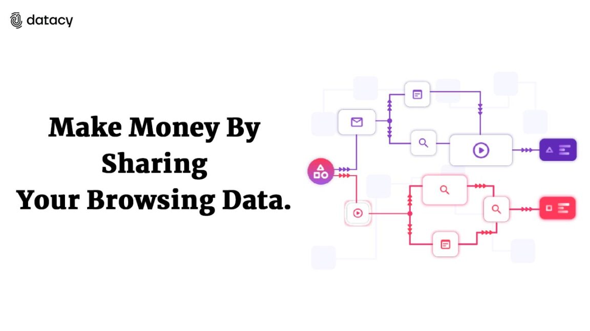 Datacy Make Money by Sharing Your Browsing Data