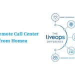 Liveops Flexible Remote Call Center Jobs from Home