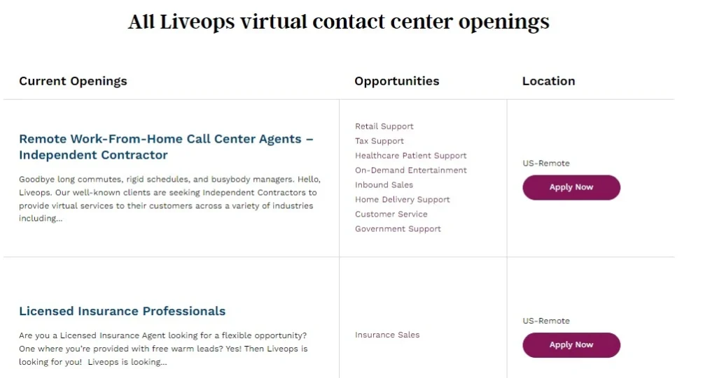 Liveops: Flexible Remote Call Center Jobs from Home