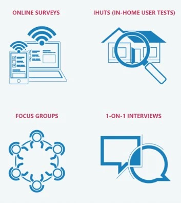 Field Voice: A Platform for Making Money by Joining Research Studies