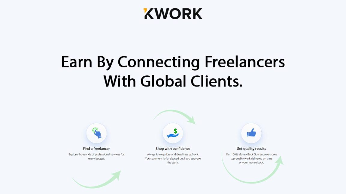 Kwork Earn By Connecting Freelancers with Global Clients