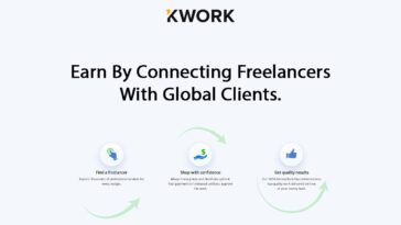 Kwork Earn By Connecting Freelancers with Global Clients