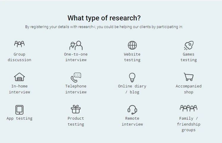 Research-i:Maximize Your Earnings with Market Research Studies