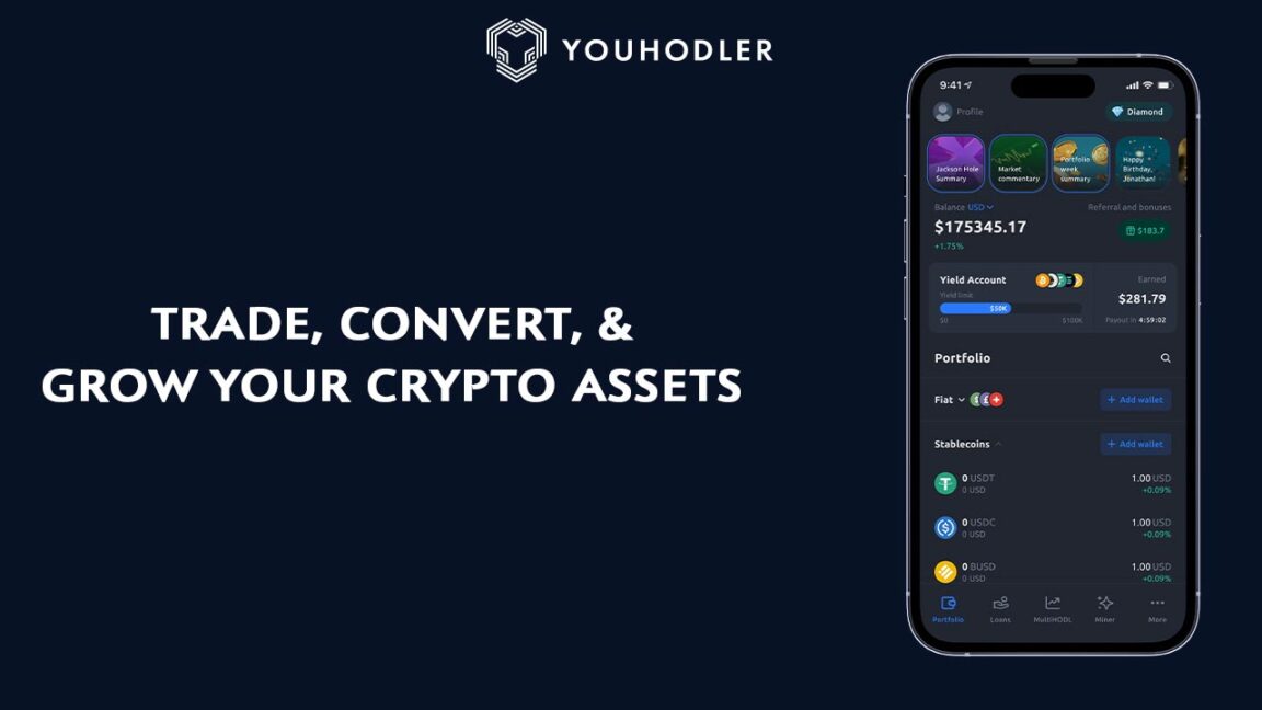 YouHodler Trade, Convert, & Grow Your Crypto Assets