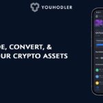 YouHodler Trade, Convert, & Grow Your Crypto Assets