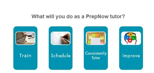 PrepNow : A Legitimate Way to Earn from Teaching